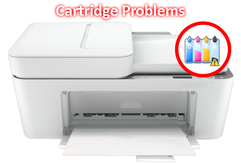 Common Causes of HP DeskJet 4100 Not Printing Issue